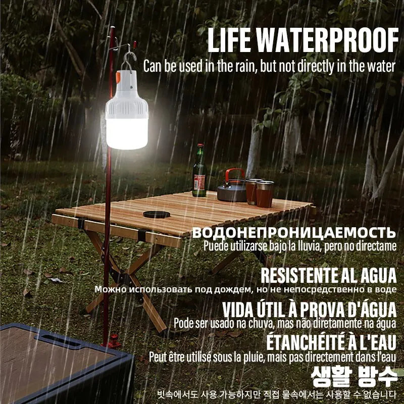 Usb Rechargeable Led Outdoor Lantern For Camping & Emergency-2